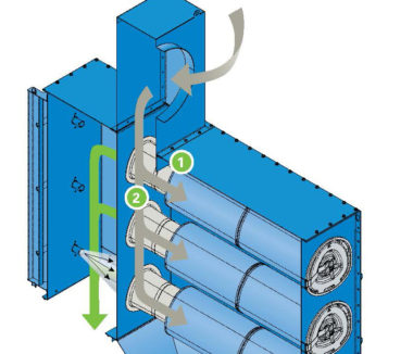 Donaldson Downflo Evolution Airflow management | Capt-Air